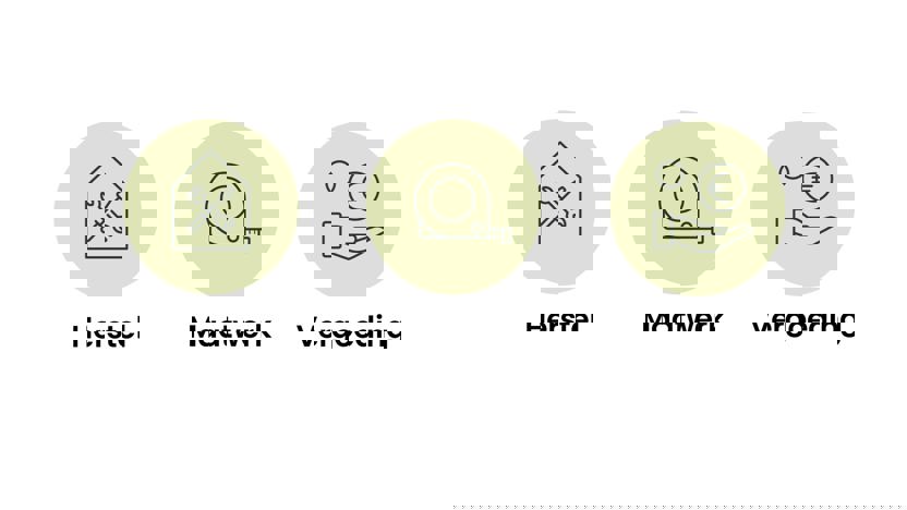 Thumb Animatie Overzicht